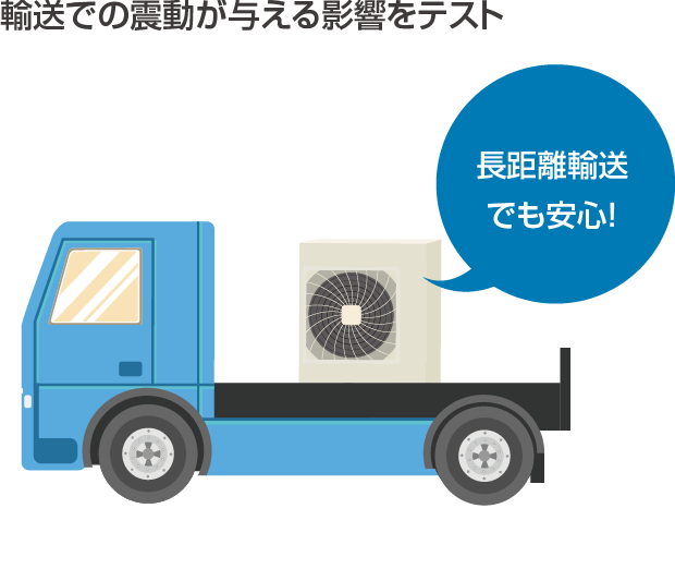 輸送での震動が与える影響をテスト
